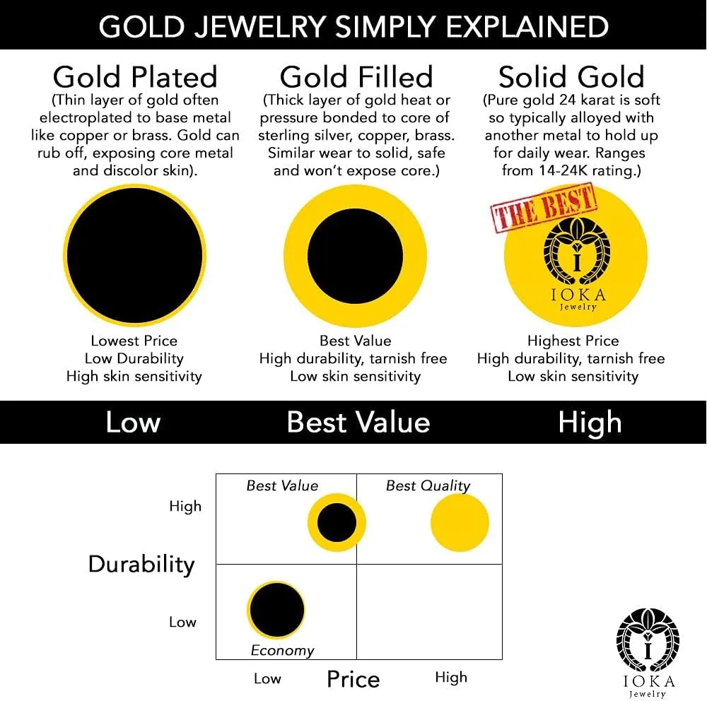 14K Yellow Gold 12 Months Birthstone Pendants Cubic Zirconia CZ Girl Tiny Size Bday Gift Charms For Necklace or Chain