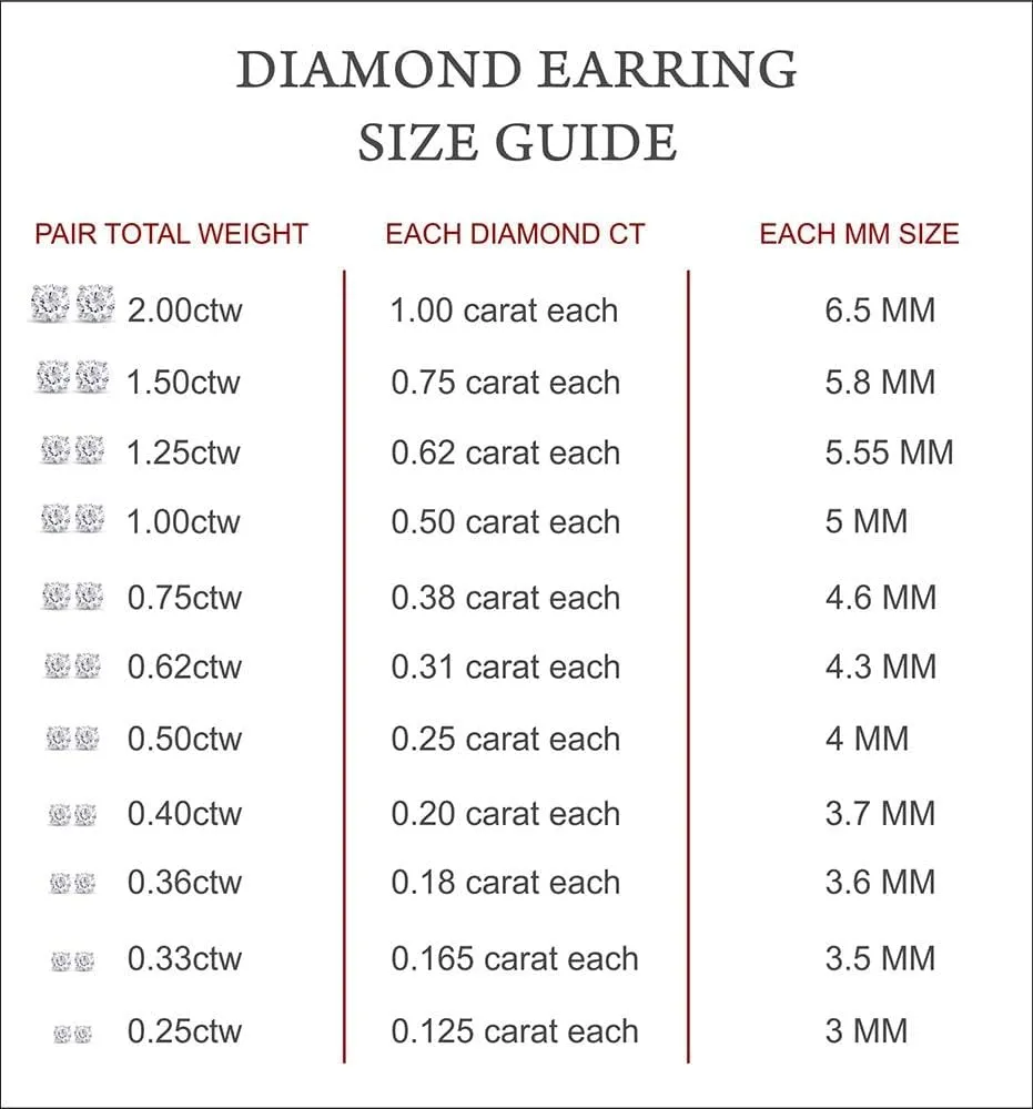 AFFY Round Natural Diamond Stud (IGI Certified 0.70 ct & up) Plus Quality Friction Back Earrings in 14k Solid Gold, 0.04 Ctw - 2.00 Ctw, Gift For Her