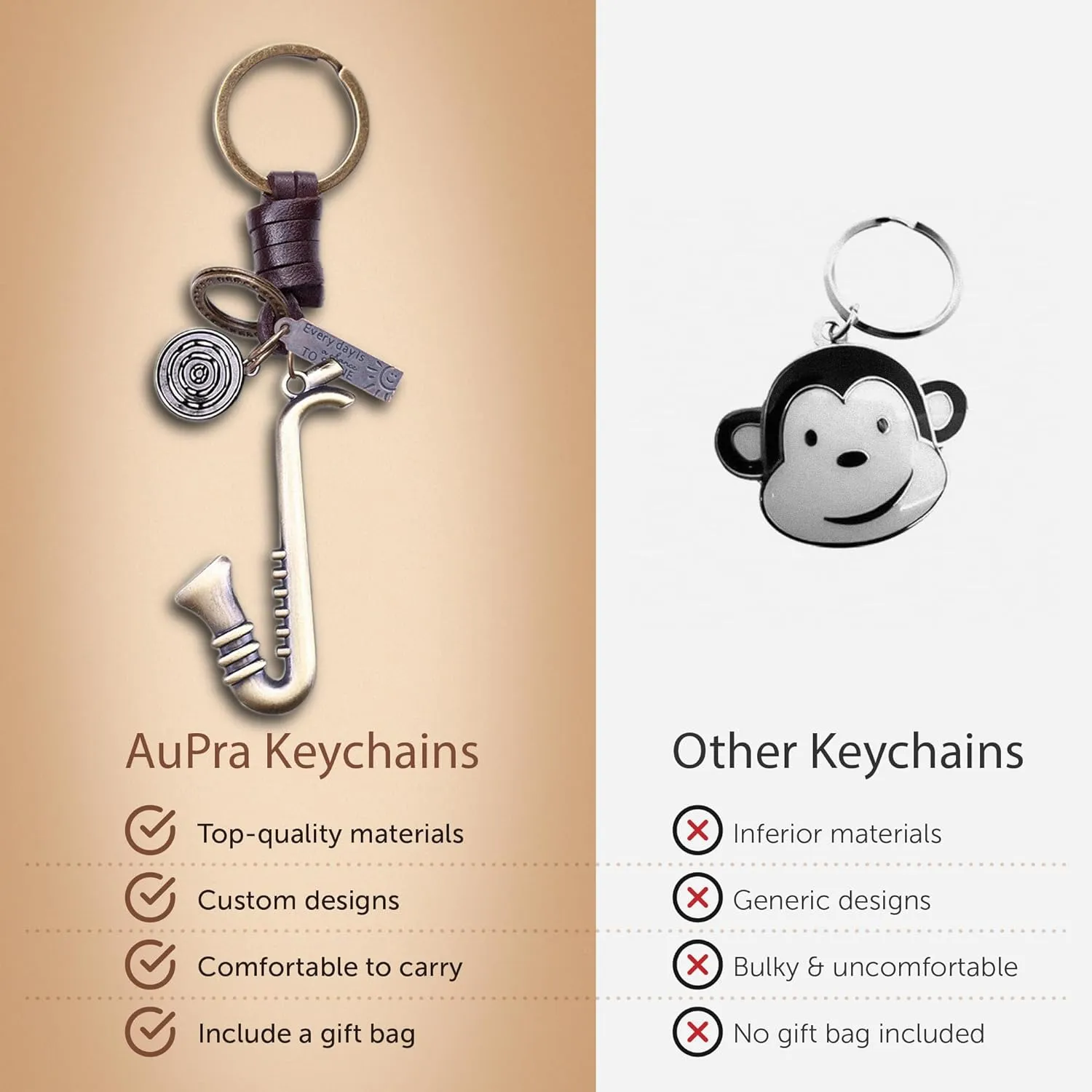 AuPra Music KeyRing Gifts Women & Men Leather KeyChain Home Car Door Keys Holder Girl &Boy Musical Present