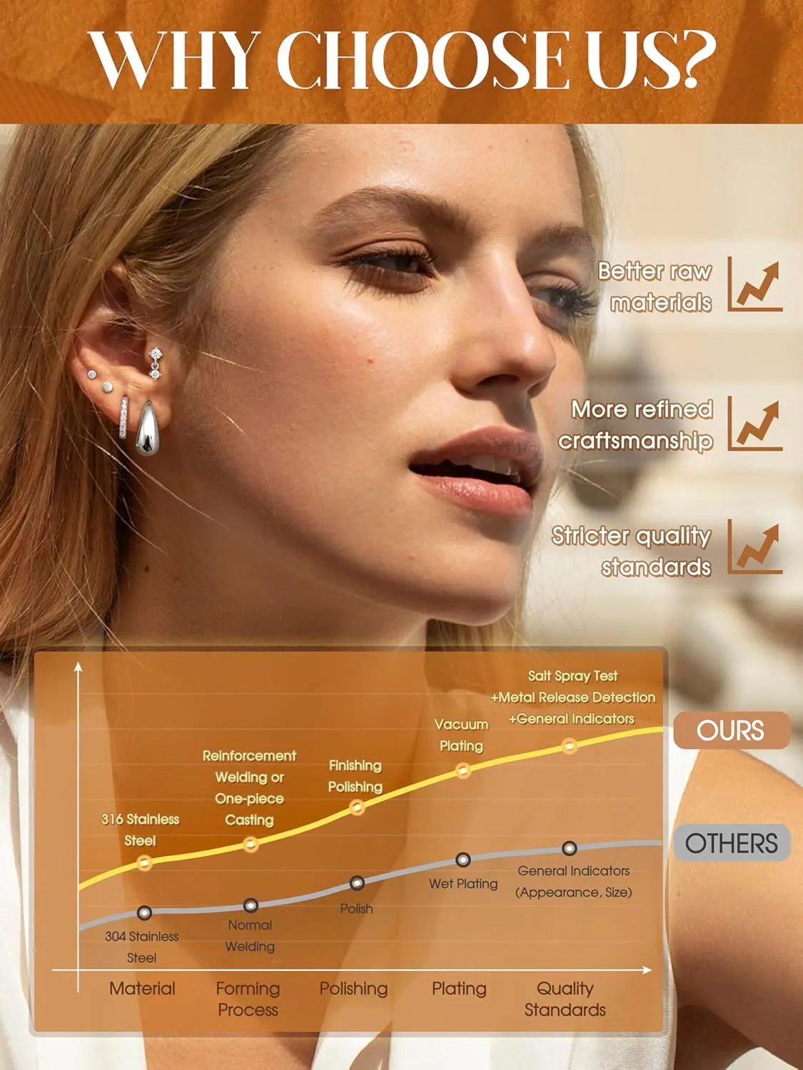 Jstyle 14K Gold Earrings Women Hypoallergenic Cartilage Earrings Set for Multiple Piercing Trendy Huggie Hoop Earring Lightweight Earring Stacks Small Cute Pearl CZ Studs Hoops Gold/Silver