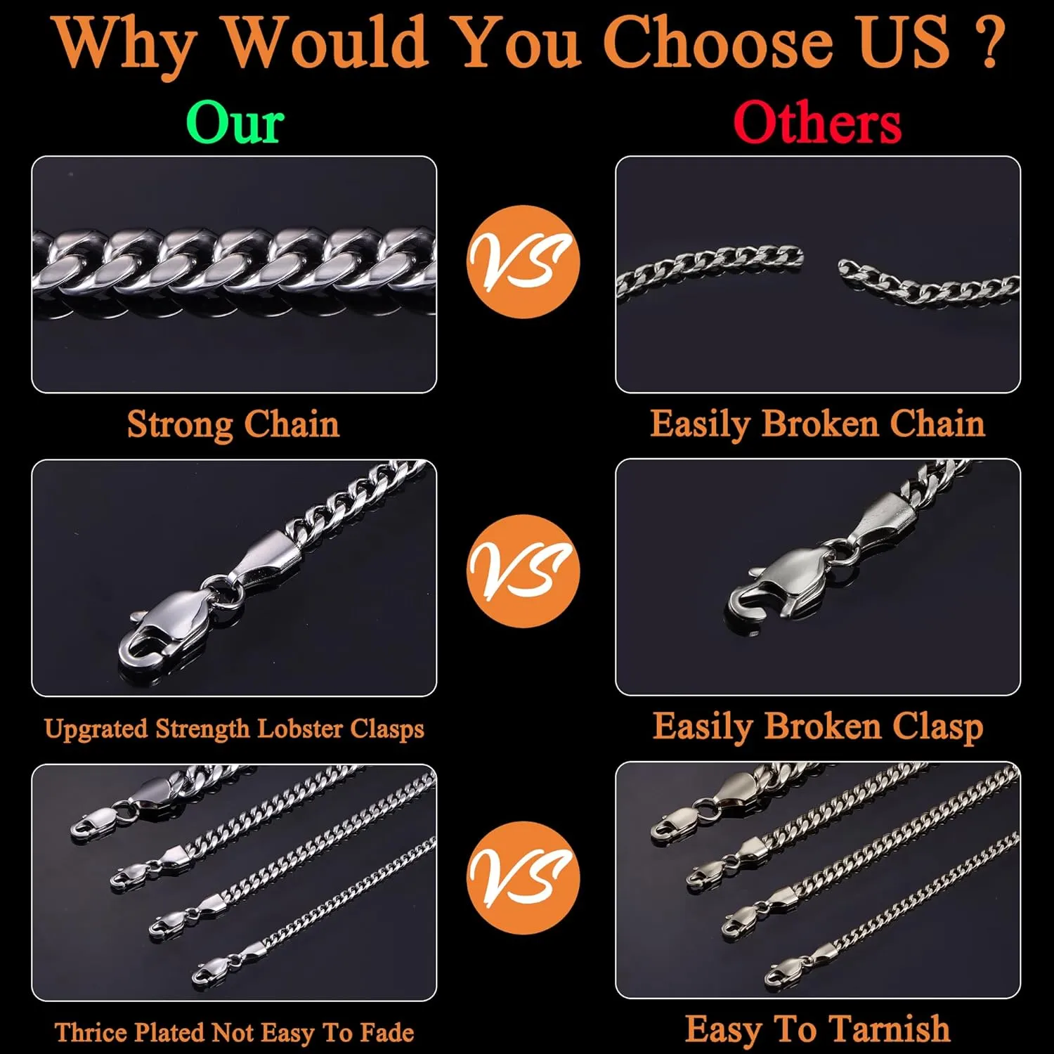 LOYALLOOK Italian Diamond Cut Cuban Link Curb Chain Necklace for Men Women Stainless Steel Curb Cuban Link Chains Necklace Hip Hop Chain 16 18 20 22 24 26 28 30 Inch