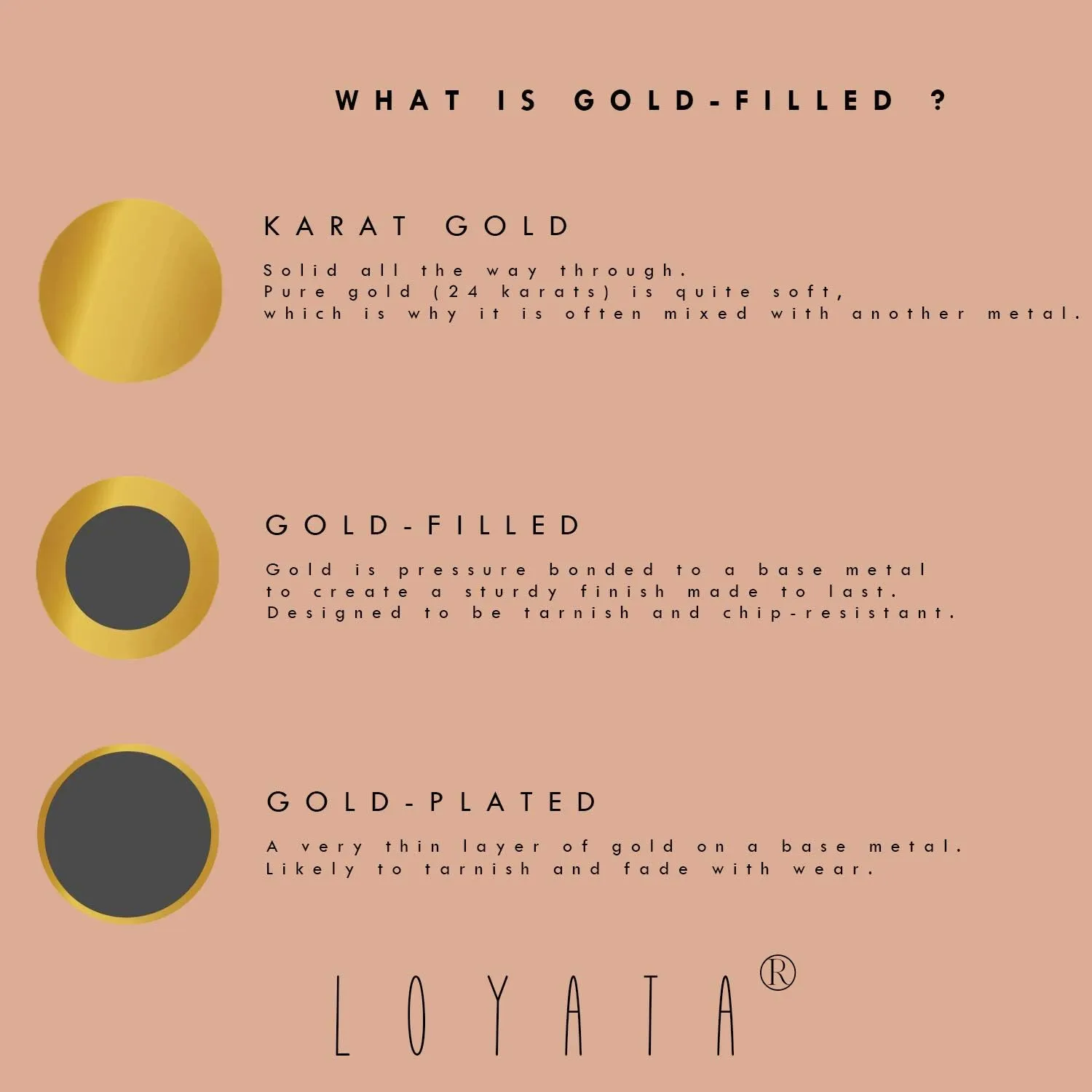 LOYATA Chain Bracelet Gold Link 14K Gold Plated Dainty Pearl Bracelet Simple Jewelry Gift for Women