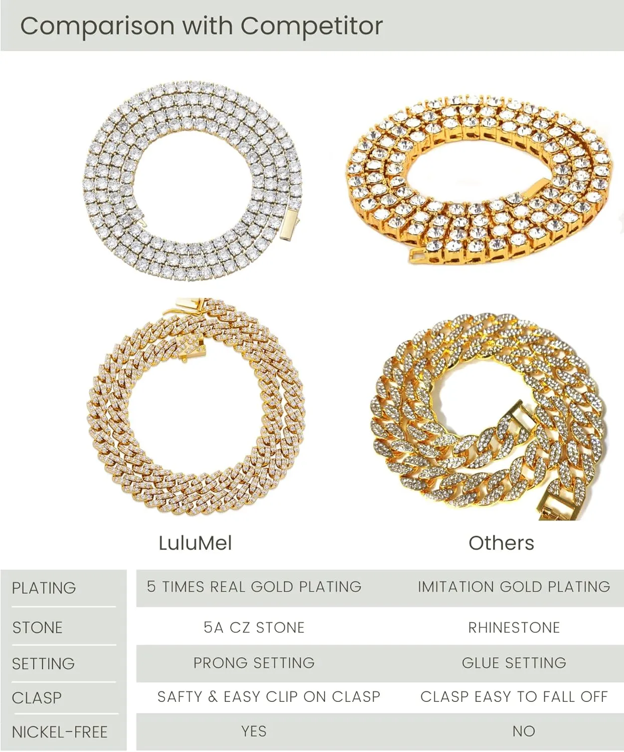 Lulu Mel Iced Out Personalized Cursive Name Necklace For Trendy Women, Custom Handmade Nameplate Pendant With Cuban Link Chain, White Gold Plated Hip Hop CZ Diamond Jewelry Gifts