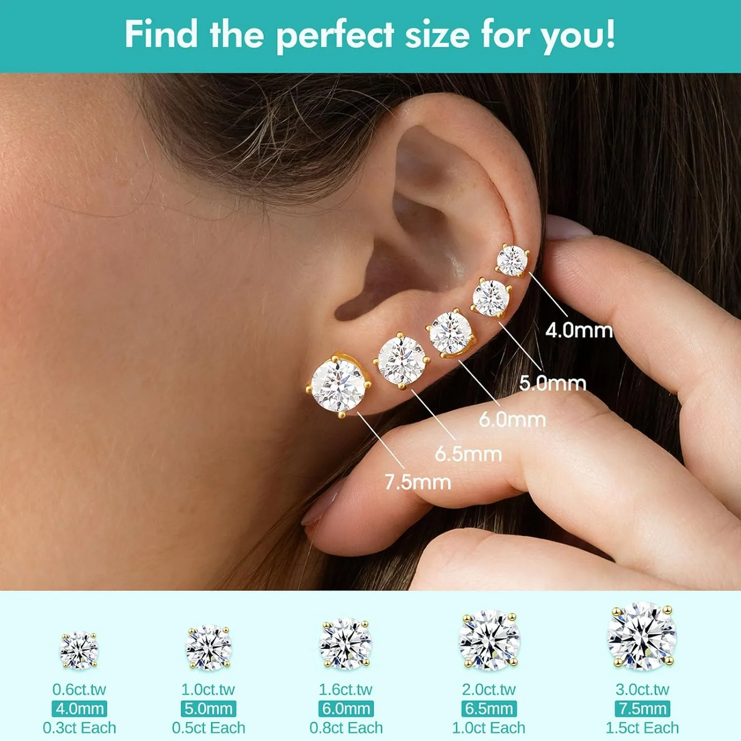 Moissanite Stud Earrings, 0.63.0ct Lab Created Diamond Earrings for Women & Men, D Color VVS1 Clarity, 925 Sterling Silver, 14K White Gold Plated, Hypoallergenic Solitaire Studs Jewelry Gift