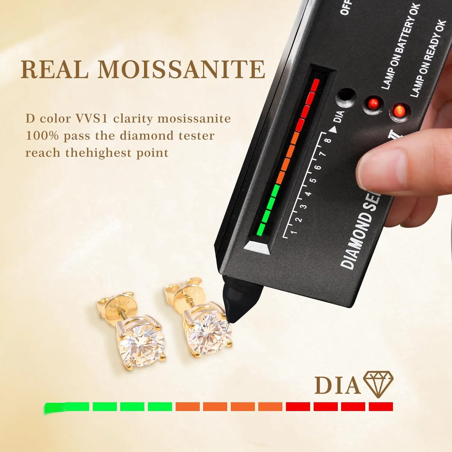 Moissanite Stud Earrings for Men & Women, 925 Sterling Silver, 0.6-3CT D Color, GRA Certified, 18K White Gold Plated, Lab-Created Women Earrings, Hypoallergenic, Wedding Earrings.