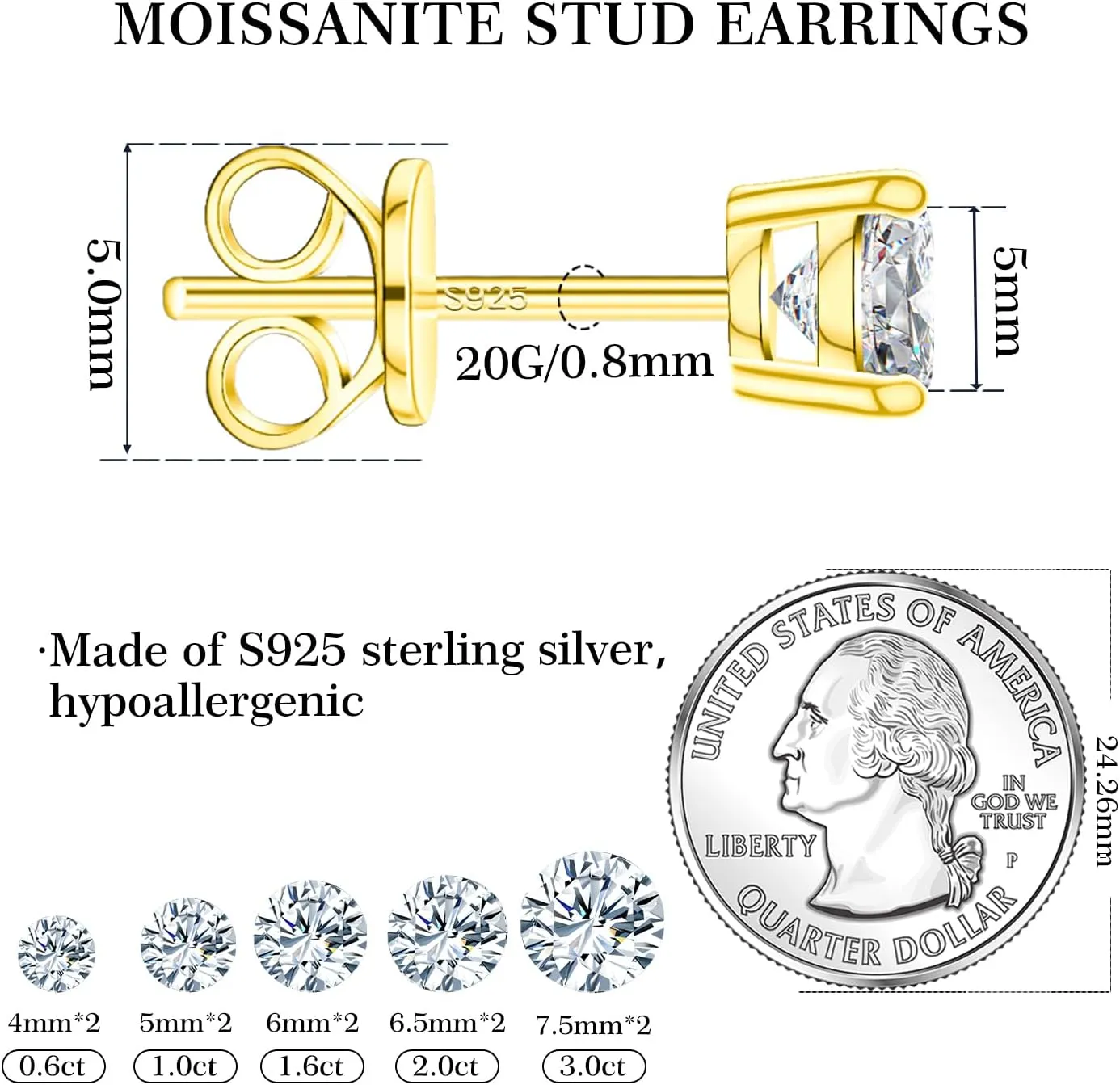 Moissanite Stud Earrings for Men & Women, 925 Sterling Silver, 0.6-3CT D Color, GRA Certified, 18K White Gold Plated, Lab-Created Women Earrings, Hypoallergenic, Wedding Earrings.