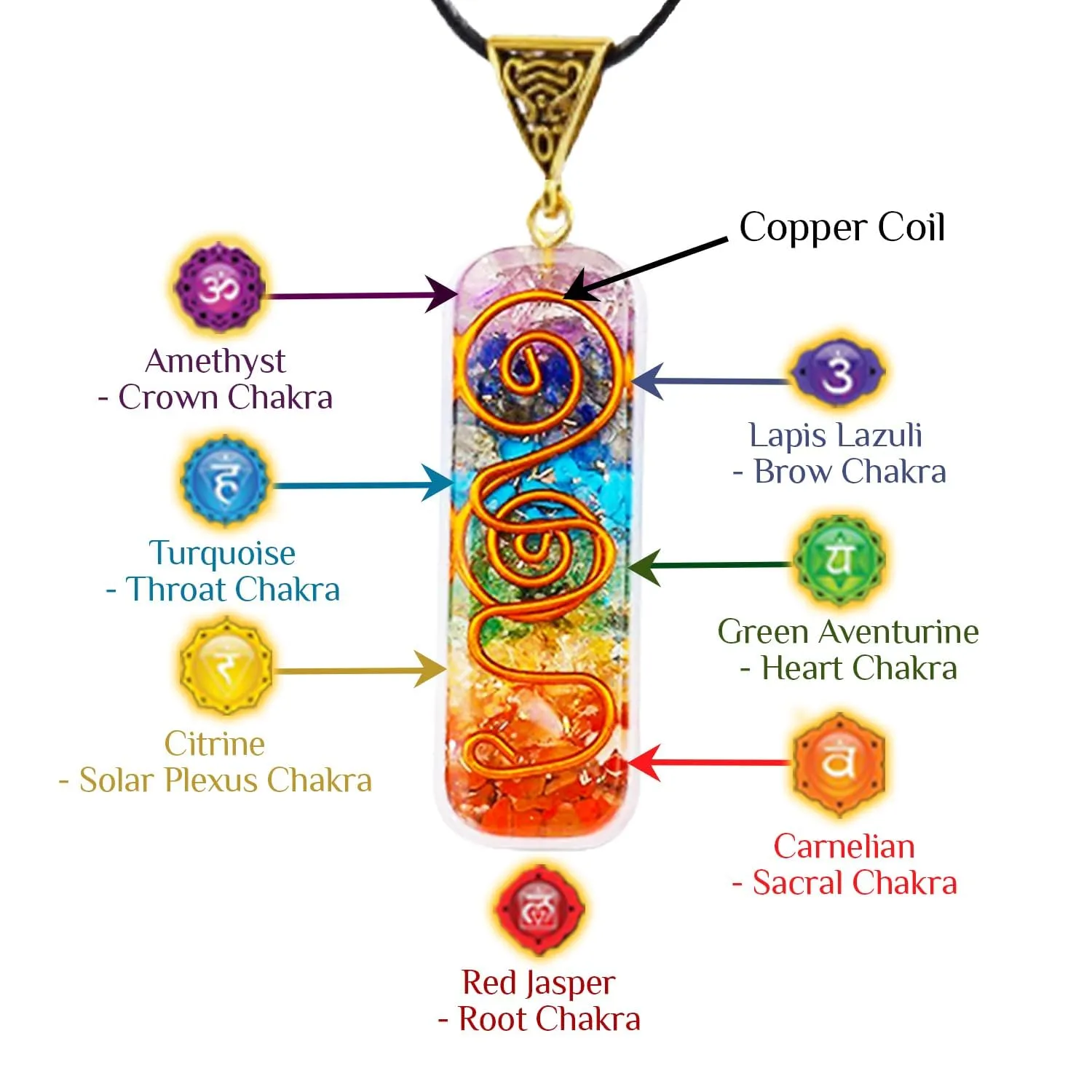 Seven Chakra Pipe Pendant Necklace, 7 Chakra Necklace, Chakra Crystal Pendant Jewelry for Women & Men, Self-Healing Handmade Chakra Pendant & Necklace for Reiki & Meditation