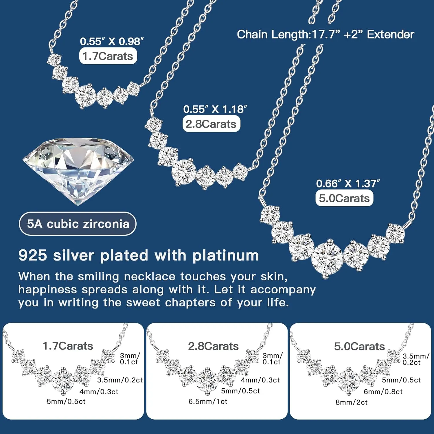 Sparkling 1.7ct/2.8ct/5ct Zircon Necklaces for Women, 925 Sterling Silver Fine Jewelry, Ideal Birthday Anniversary Mother' s for Women Wife Mom Girlfriend